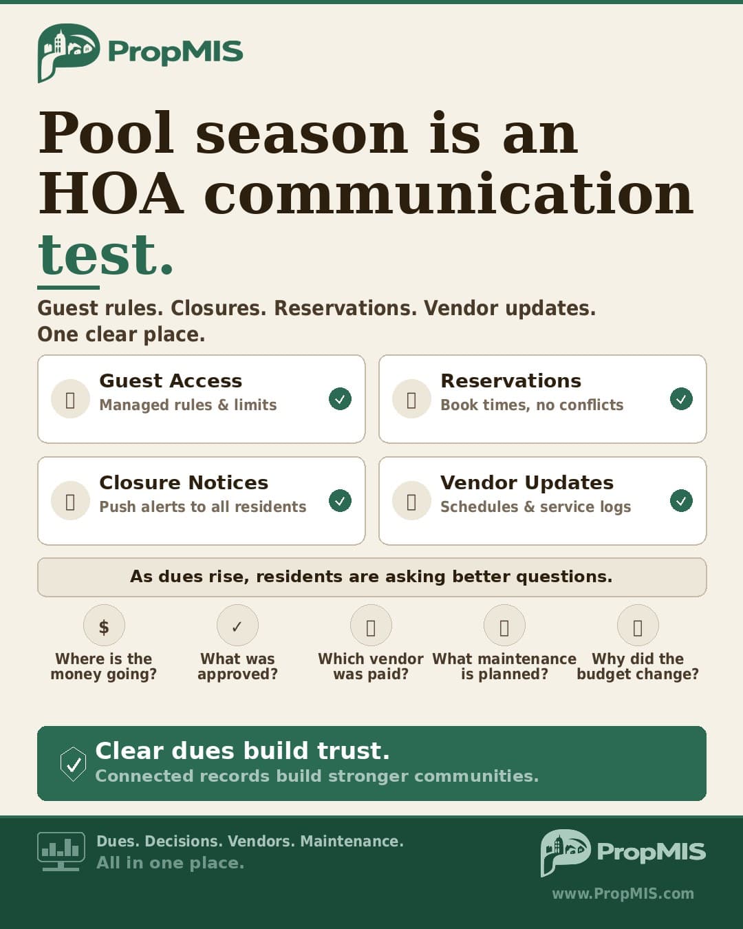 HOA Pool Rules Explained: What Boards Should Communicate Before Summer