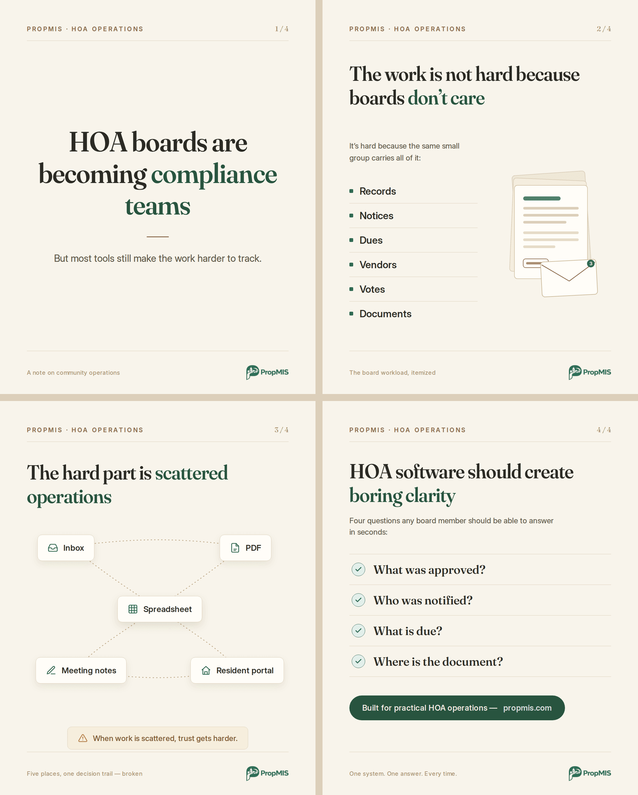 HOA boards were not designed to operate like compliance departments.